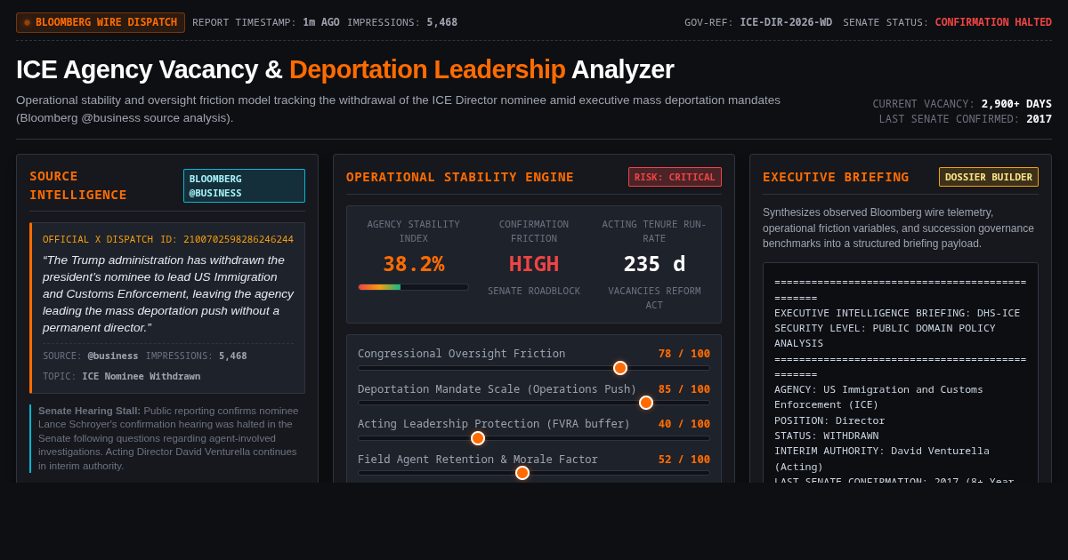ICE Agency Vacancy & Deportation Leadership Impact Analyzer preview