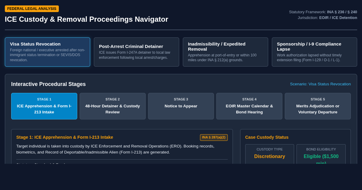 ICE Custody & Removal Proceedings Navigator preview