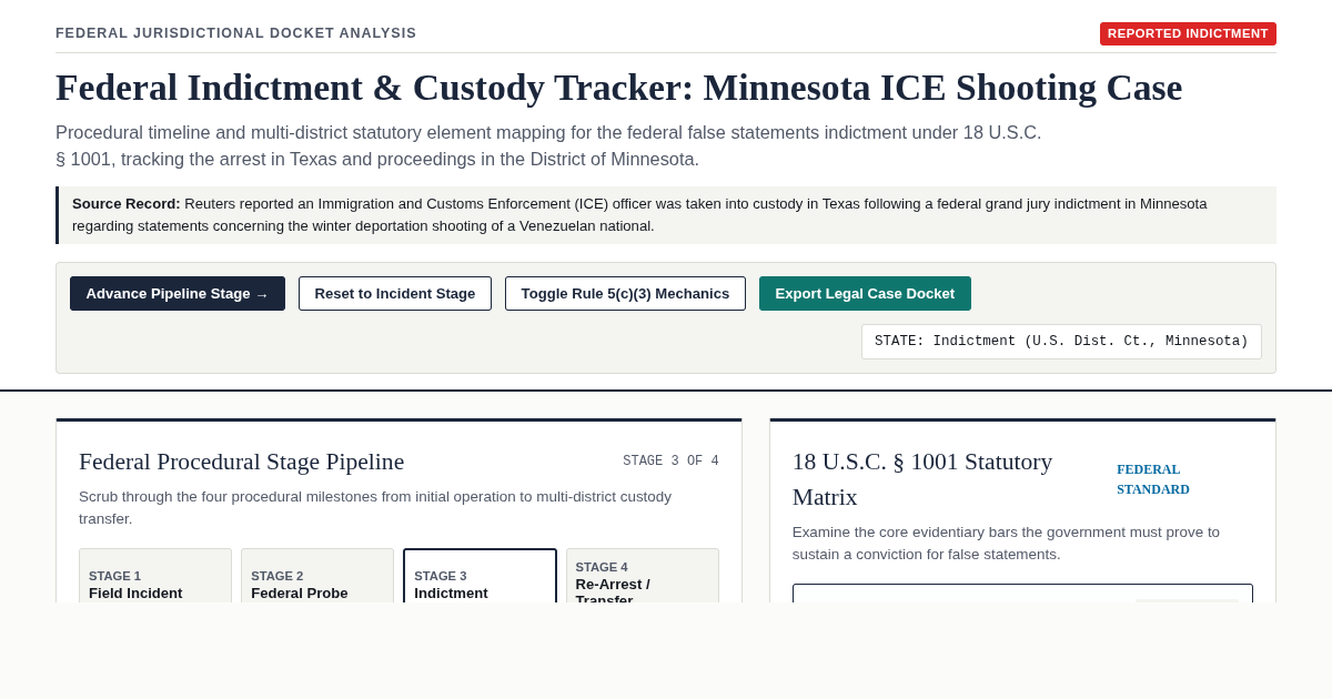 Federal Indictment & Custody Tracker: Minnesota ICE Shooting Case preview