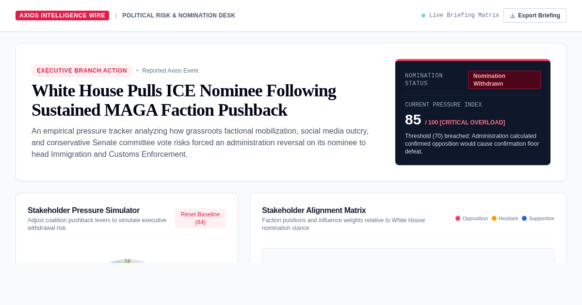 ICE Nomination Withdrawal & Political Pushback Tracker preview