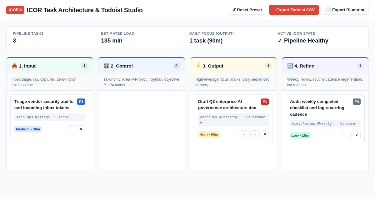 ICOR Task Architecture & Todoist System Studio preview