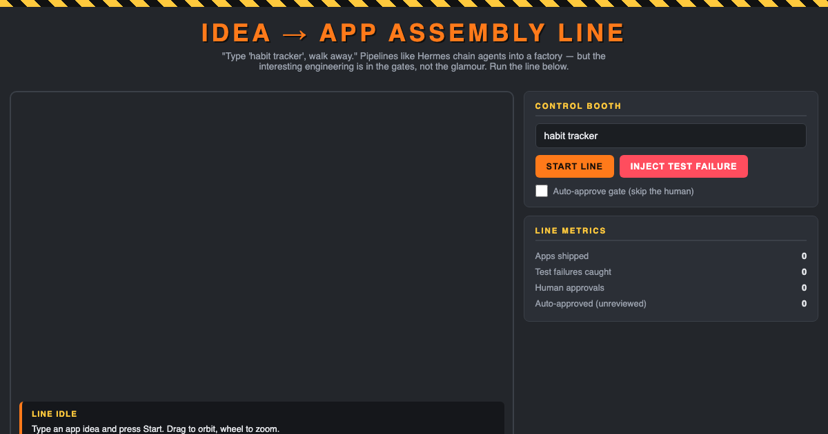 Idea-to-App Assembly Line preview