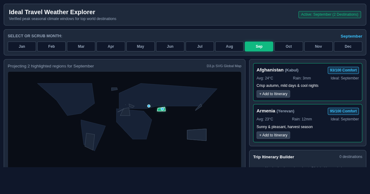 Ideal Travel Weather Explorer - Global Season Planner preview