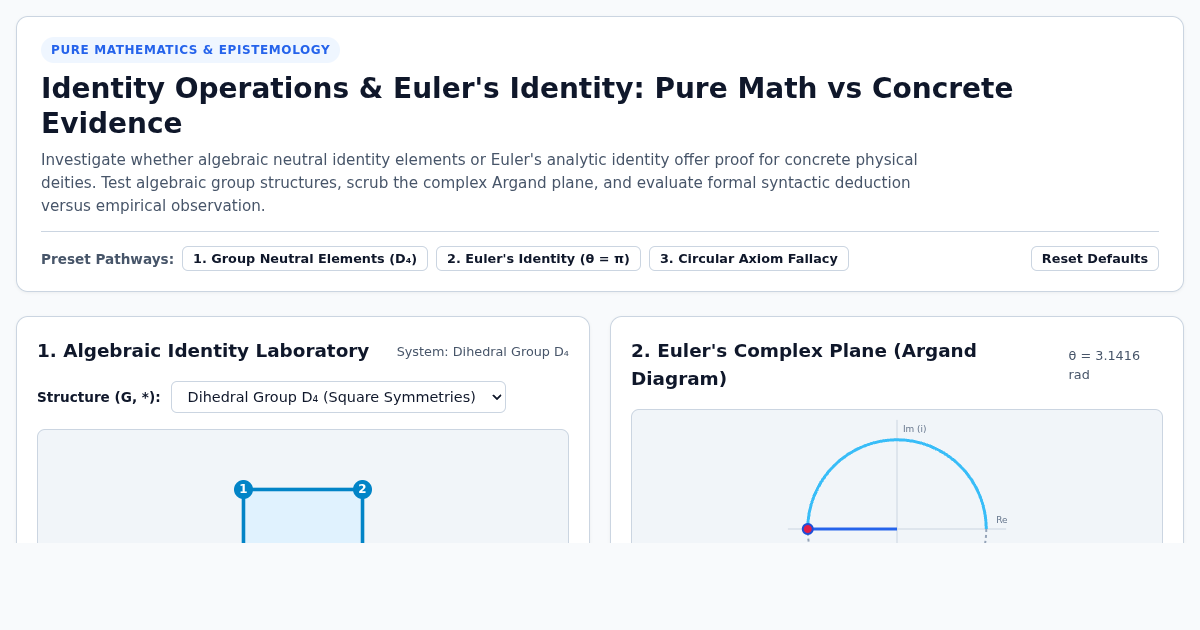 Identity Operations & Euler's Identity: Pure Math vs Concrete Evidence preview