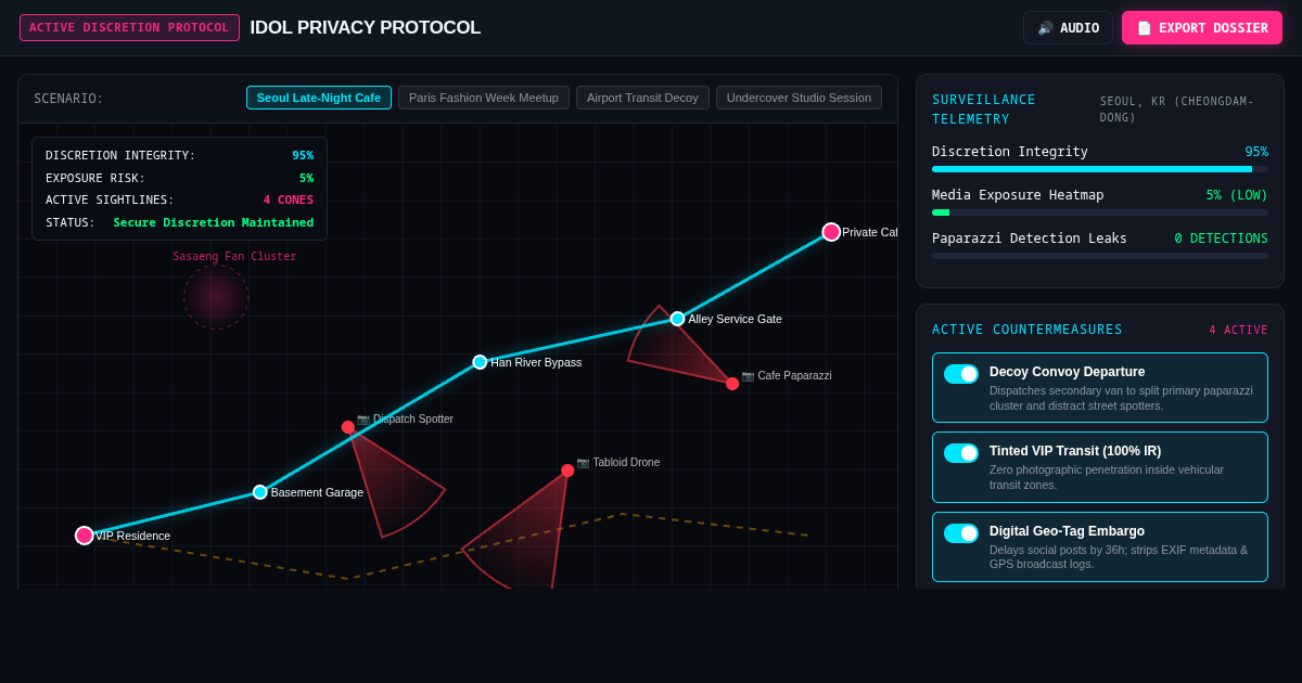 Idol Privacy Protocol: K-Pop Discretion & Scrutiny Simulator preview