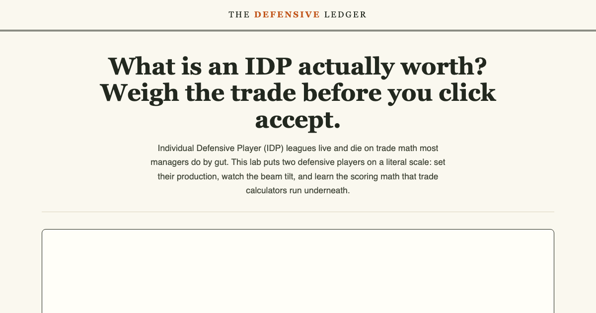 IDP Trade Value Lab - 3D Fantasy Calculator preview