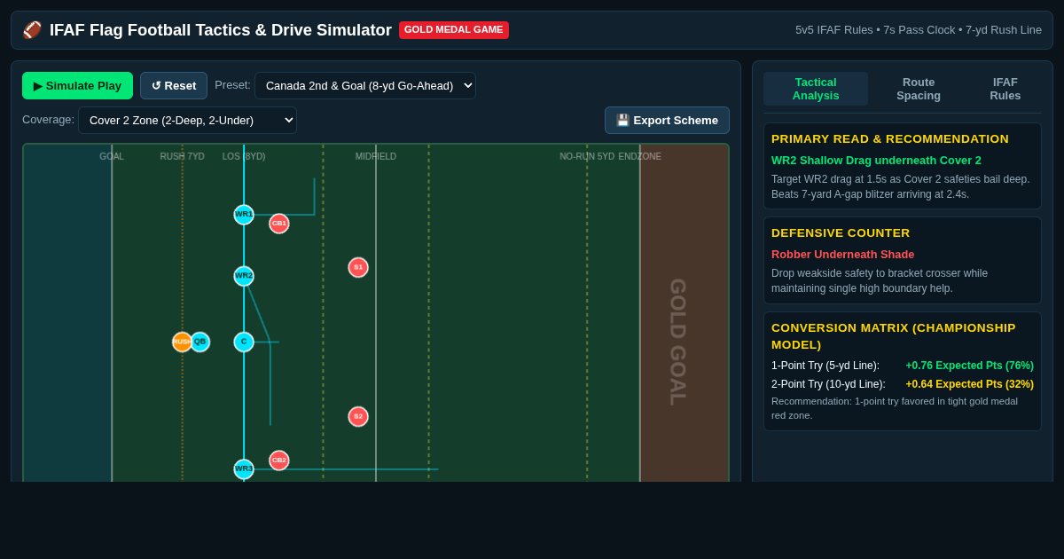 IFAF Flag Football Championship Tactics & Drive Simulator preview