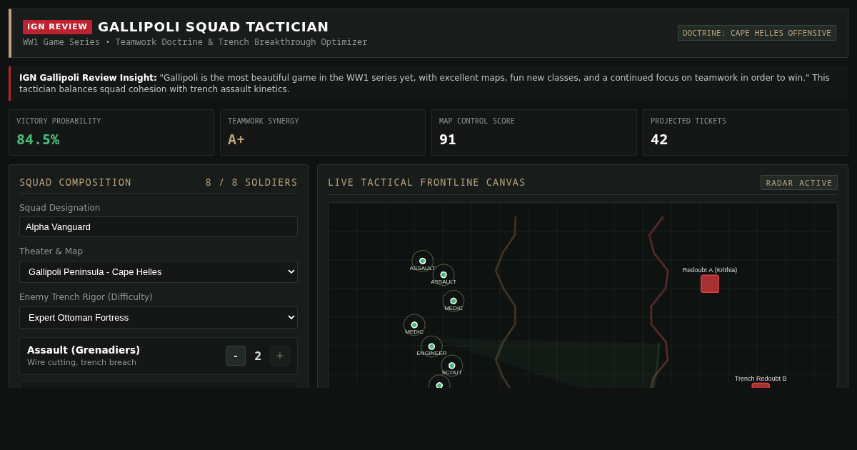IGN WW1 Series Gallipoli Squad Tactician and Teamwork Optimizer preview