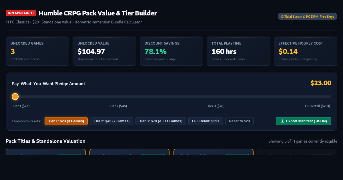 IGN Humble CRPG Pack Value & Tier Builder preview