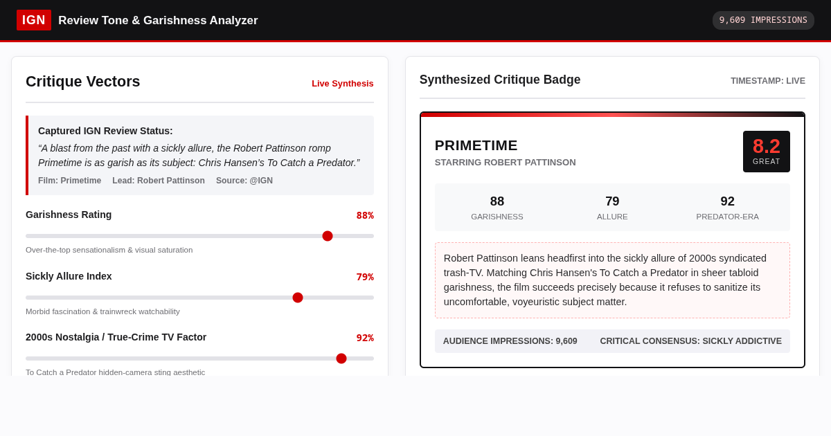 IGN Primetime Review Tone & Garishness Analyzer preview