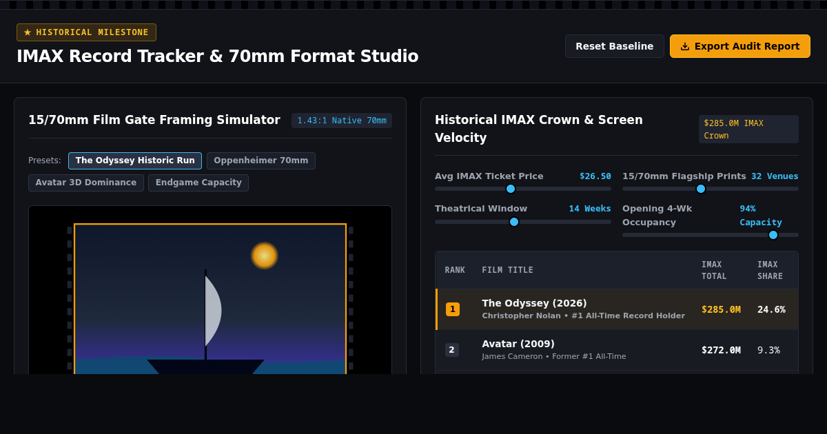 IMAX Record Tracker & 70mm Format Studio preview