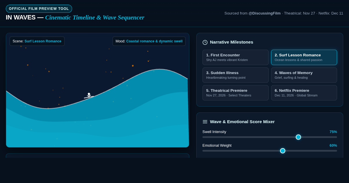 In Waves Film Release & Scene Sequencer | DiscussingFilm Exclusive preview