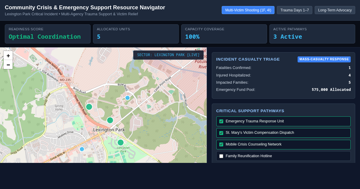 Community Crisis & Emergency Support Resource Navigator preview