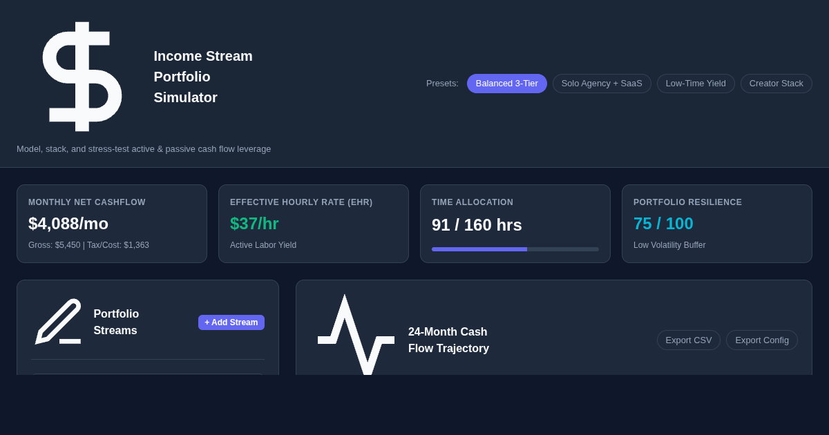 Income Stream Portfolio & Cash Flow Dynamics Simulator preview