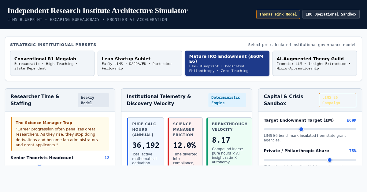 Independent Research Institute Architecture Simulator preview