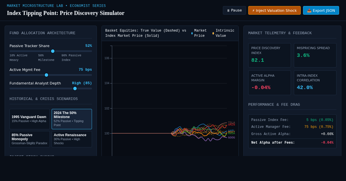 Index Tipping Point: Price Discovery & Fund Flow Simulator preview