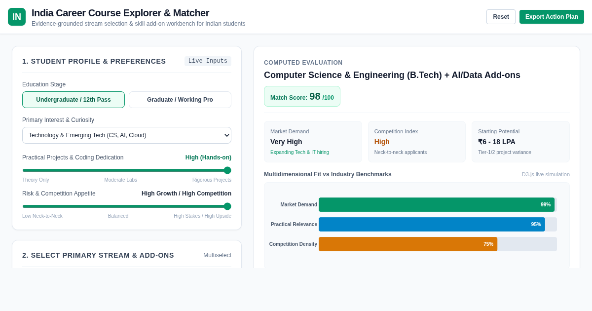 India Career Course Explorer & Matcher preview