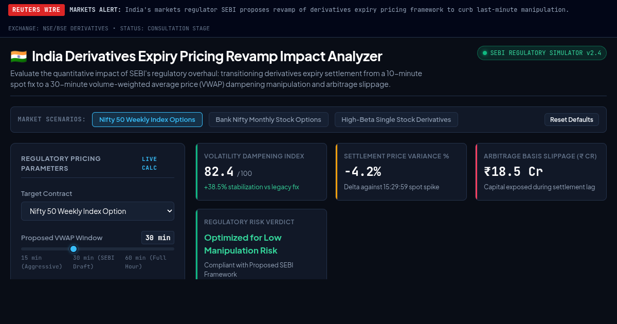 India Derivatives Expiry Pricing Revamp Impact Analyzer preview