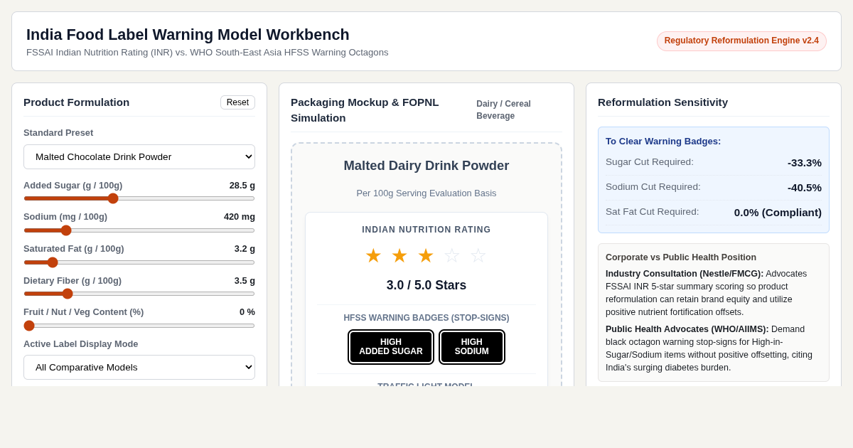 India Food Label Warning Model Workbench | FOPNL Regulatory Simulator preview