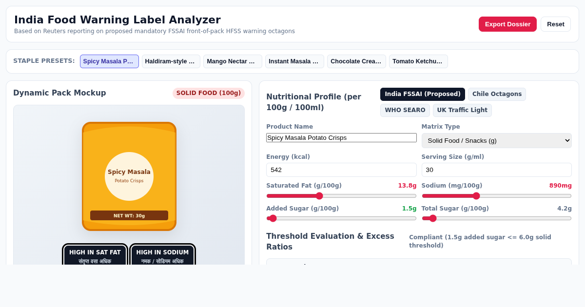 India Front-of-Pack Food Warning Label Analyzer preview