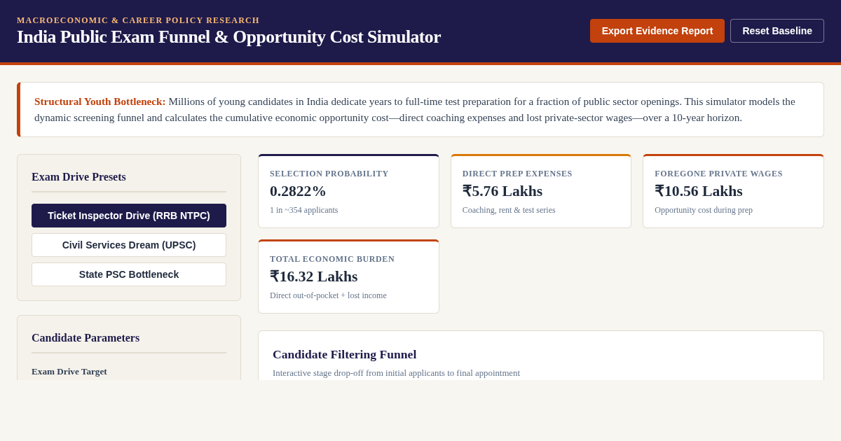 India Public Exam Funnel & Career Cost Simulator preview