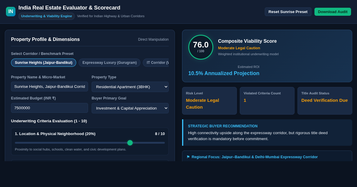 India Real Estate Evaluator & Scorecard preview