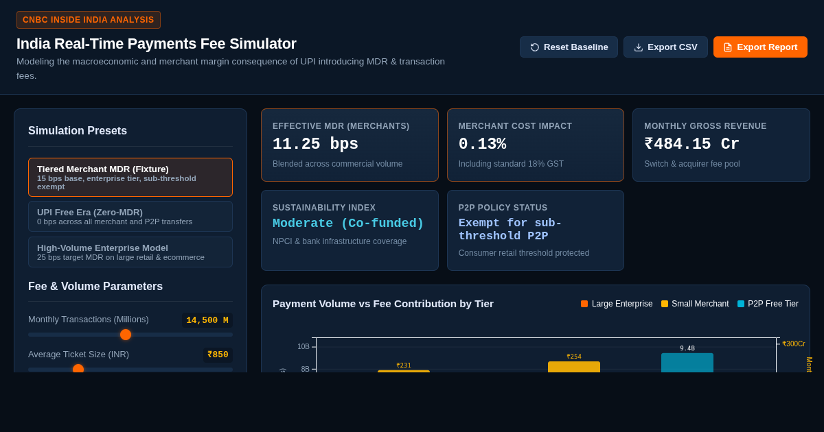 India Real-Time Payments Fee Simulator preview