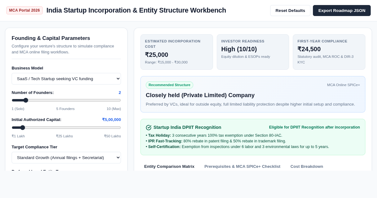 India Startup Incorporation & Entity Structure Workbench preview