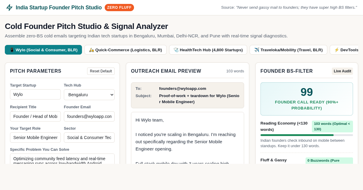 India Startup Founder Pitch Studio & BS-Filter preview
