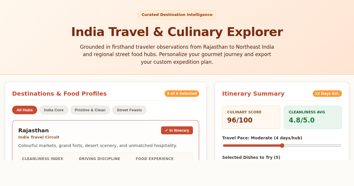 India Travel and Culinary Explorer preview