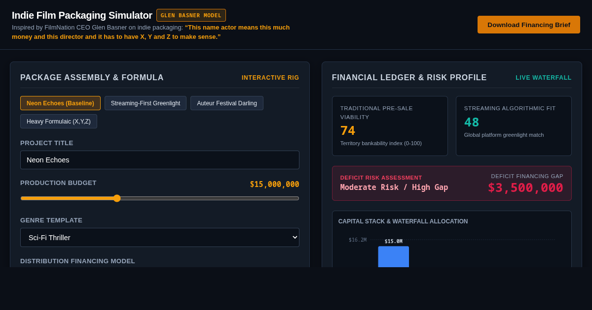 Indie Film Packaging & Streaming Viability Simulator preview