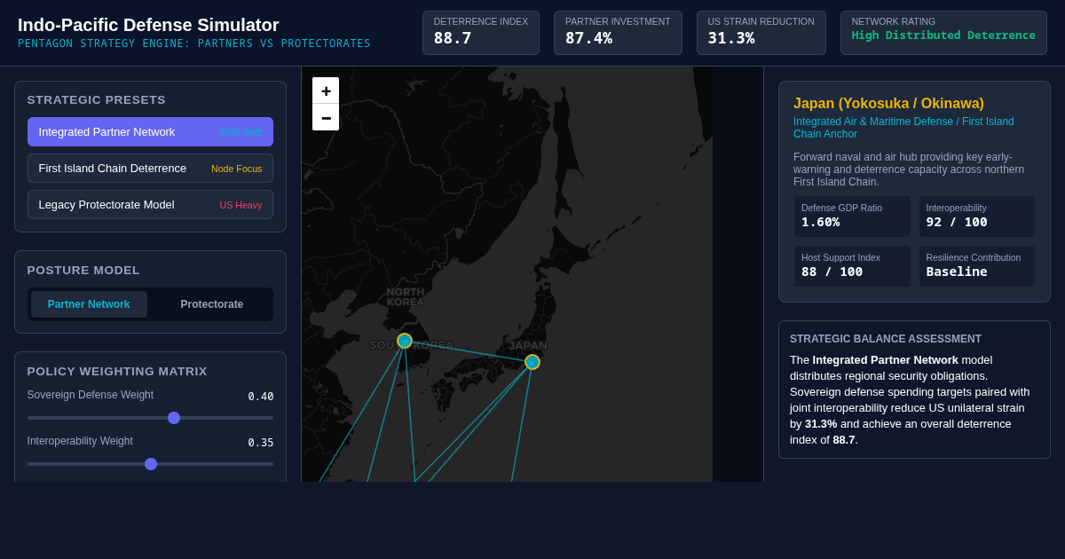 Indo-Pacific Defense Posture & Burden-Sharing Simulator preview