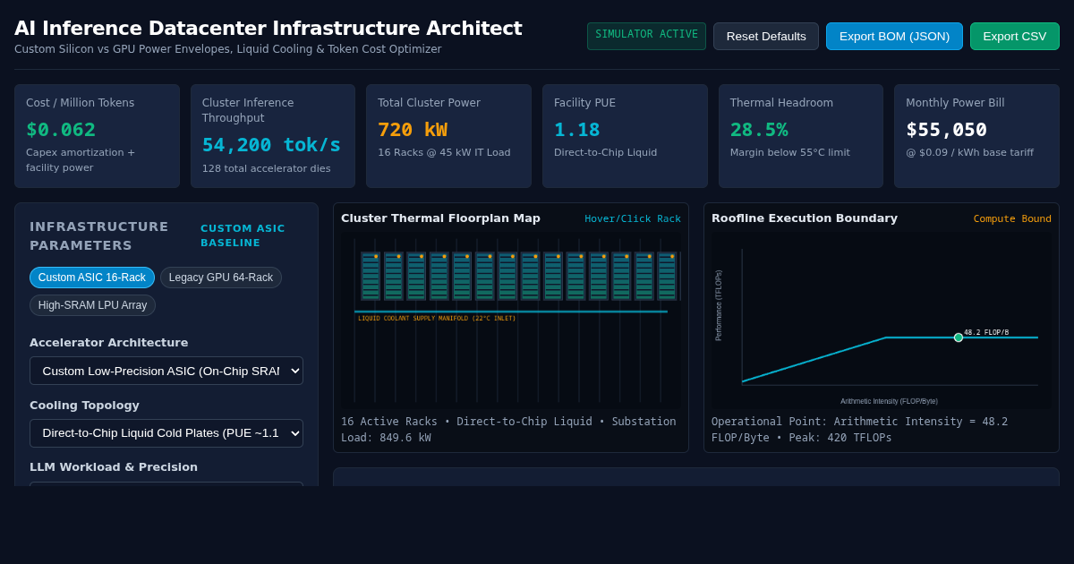 AI Inference Datacenter Infrastructure Architect & Cost Optimizer preview
