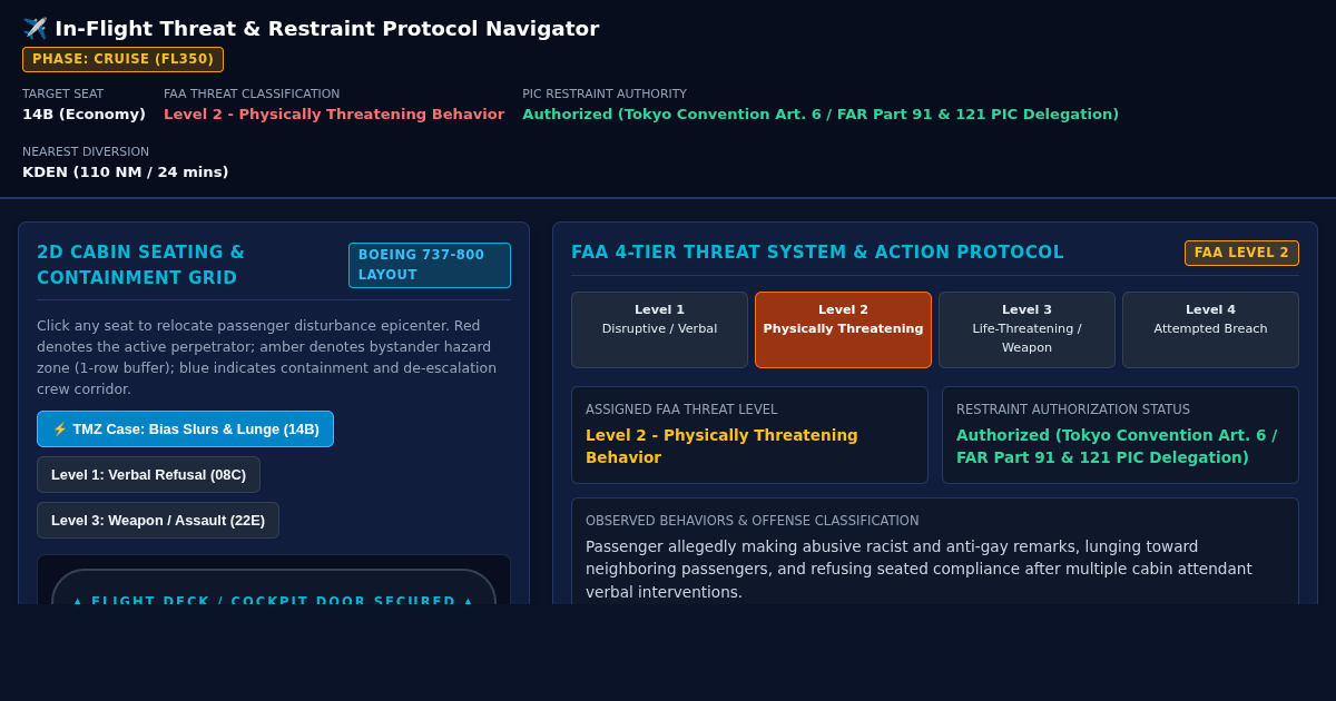 In-Flight Threat Escalation & Restraint Protocol Navigator preview