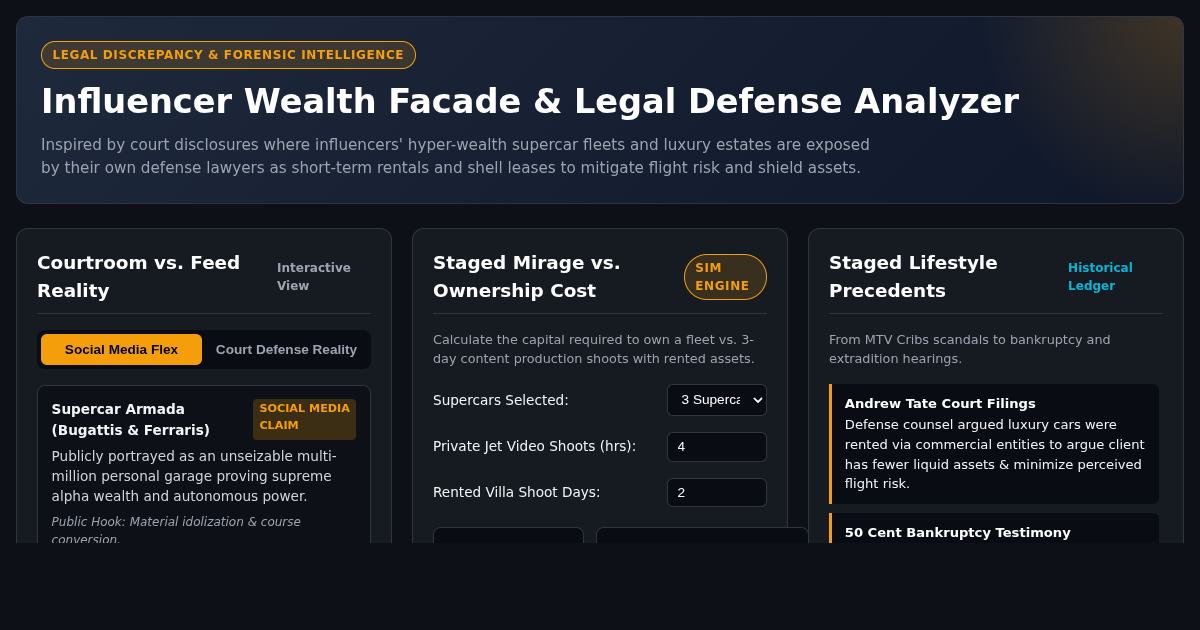 Influencer Wealth Facade & Legal Reality Analyzer preview