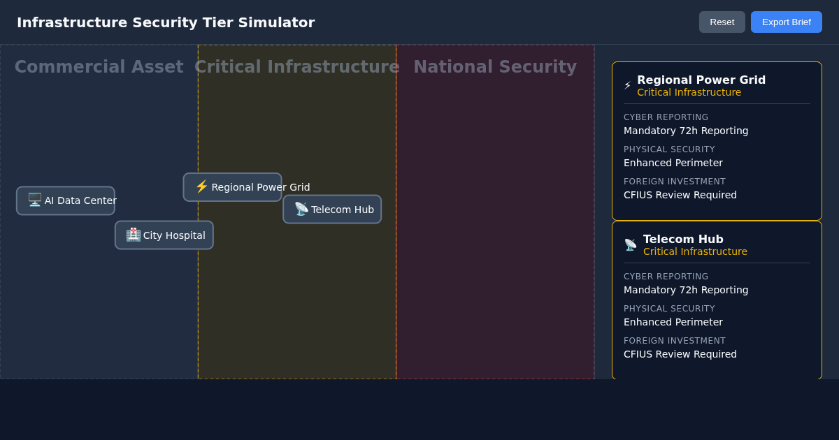 Critical Infrastructure & Security Tier Simulator preview