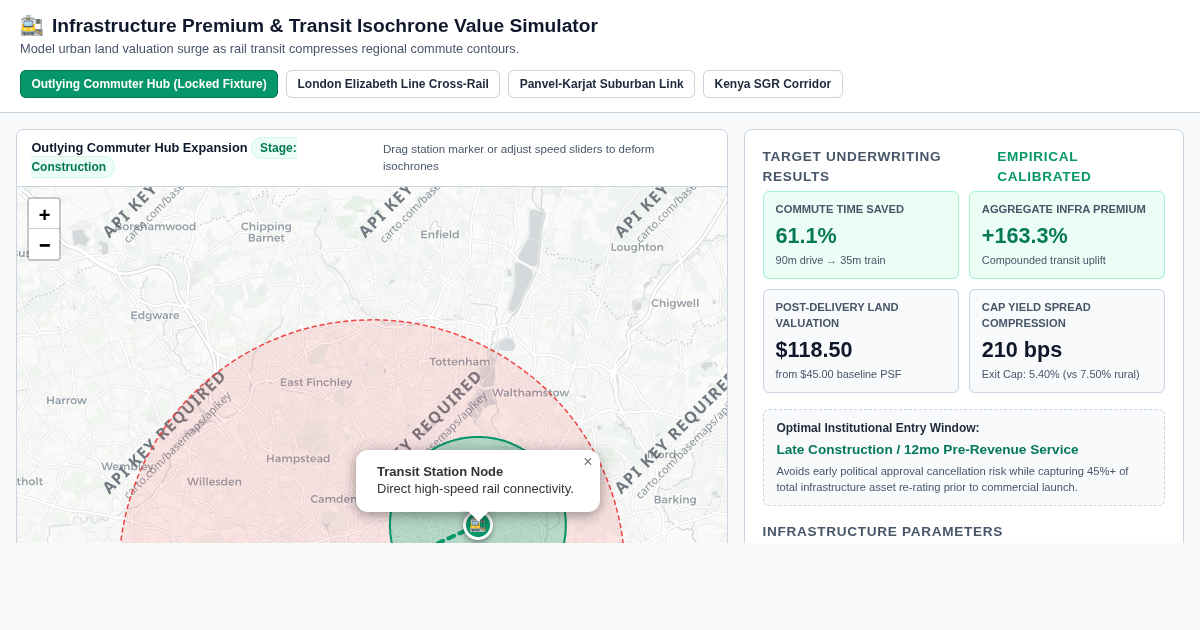 Infrastructure Premium & Transit Isochrone Value Simulator preview