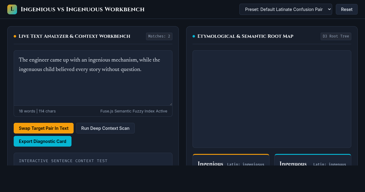 Ingenious vs Ingenuous Lexical Diagnostic Workbench preview