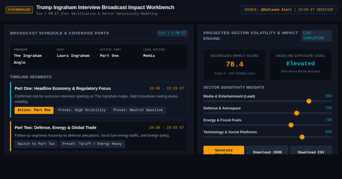 Ingraham Interview Schedule & Broadcast Impact Workbench preview
