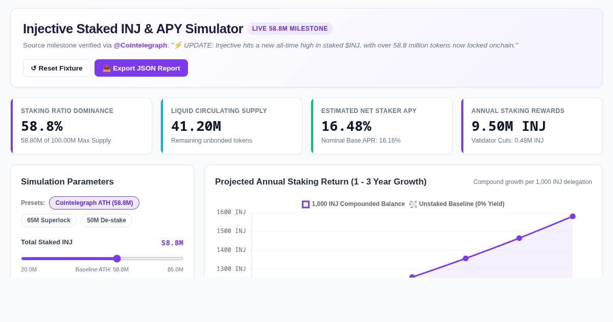 Injective Staked INJ & APY Simulator preview