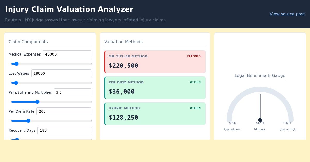 Injury Claim Valuation Analyzer preview