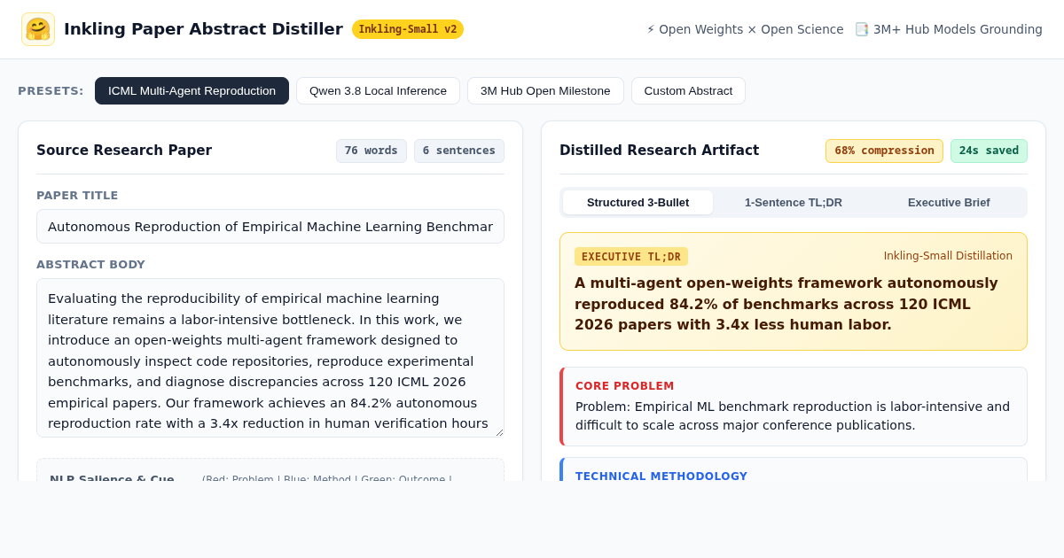 Inkling Paper Abstract Distiller | Open Weights Research Summarizer preview