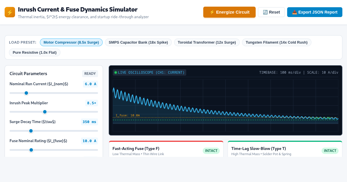 Inrush Current & Fuse Dynamics Simulator preview