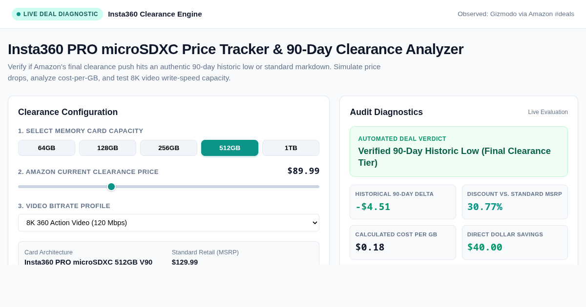 Insta360 PRO microSDXC Price Tracker & 90-Day Clearance Analyzer preview