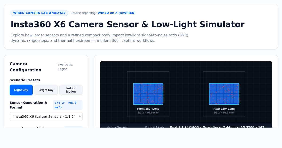 Insta360 X6 Camera Sensor & Low-Light Simulator preview