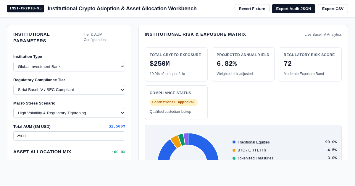 Institutional Crypto Adoption & Asset Allocation Workbench preview