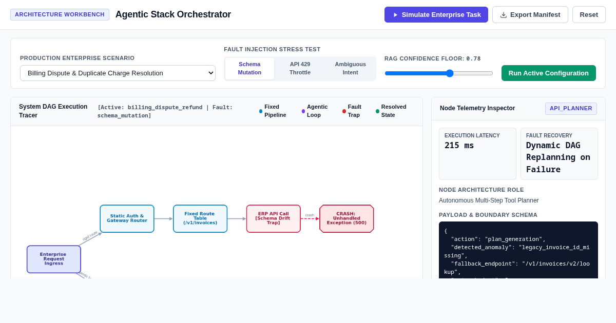 Agentic Stack Orchestrator: From APIs to Autonomous Systems preview