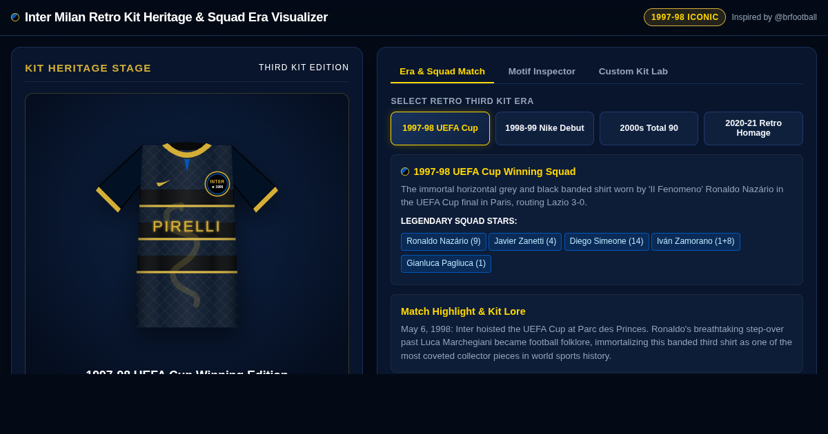 Inter Milan Retro Kit Heritage & Squad Era Visualizer preview
