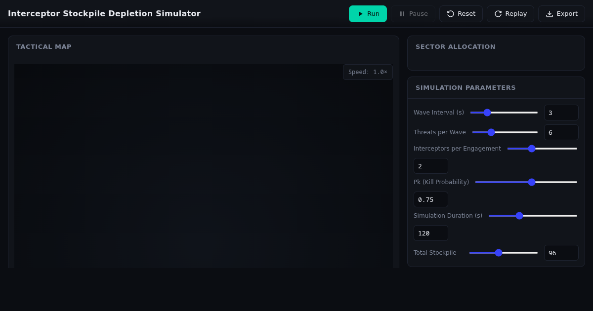Interceptor Stockpile Depletion Simulator preview