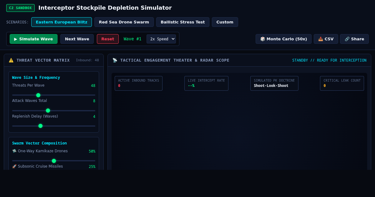 Interceptor Stockpile Depletion Simulator | Layered Air Defense Sandbox preview
